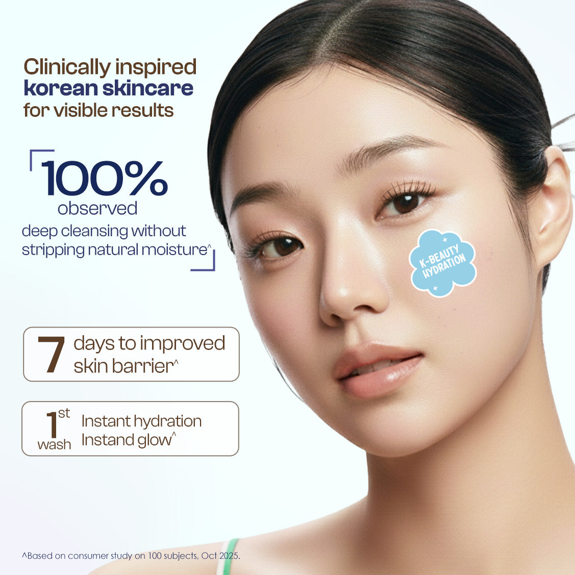 Blueberry Foaming Cleanser